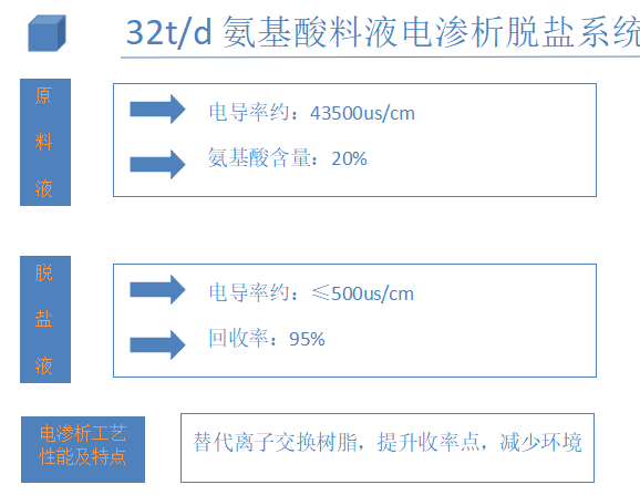 搜狗截图20220416083929.png