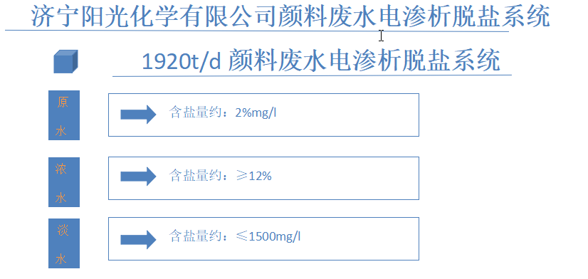 萘产品.png